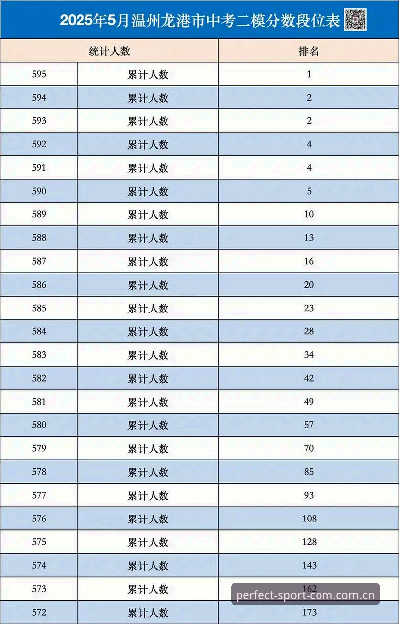 都2025年了，还在纠结完美体育软件安装数据中心安不安全？